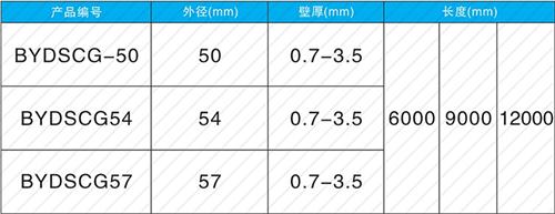 莱西套筒式声测管规格尺寸